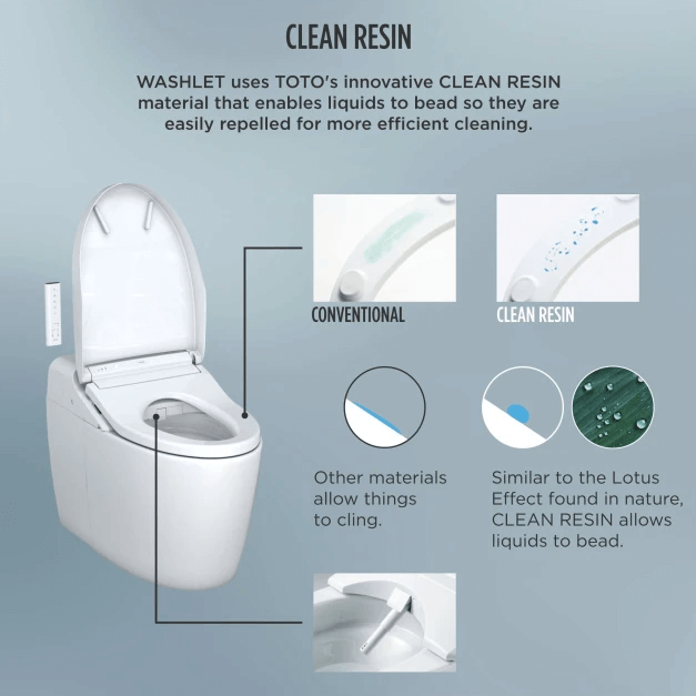 WASHLET G450 Integrated Smart Toilet - side angled view with features listed