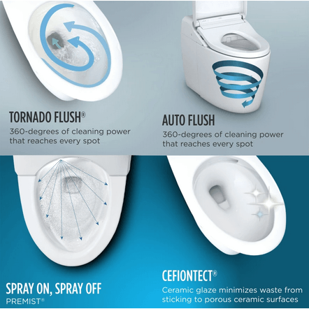 WASHLET G450 Integrated Smart Toilet - top view with features listed
